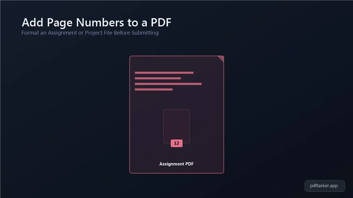 College assignment PDF ke har page par page number apply hote hue, submission ke liye ready hoti file